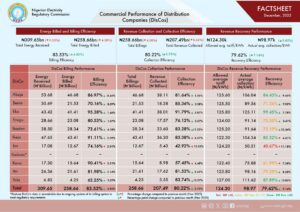 December 2025 factsheet 